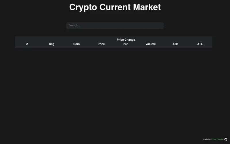 CryptoMarket